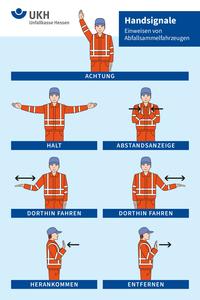 Detailseite: Sonstige &ndash; Handsignale f&uuml;r das Einweisen von Fahrzeugen